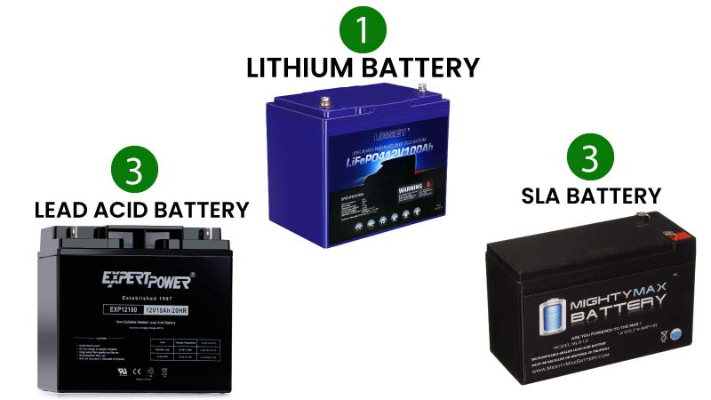 Type-Of-Batteries