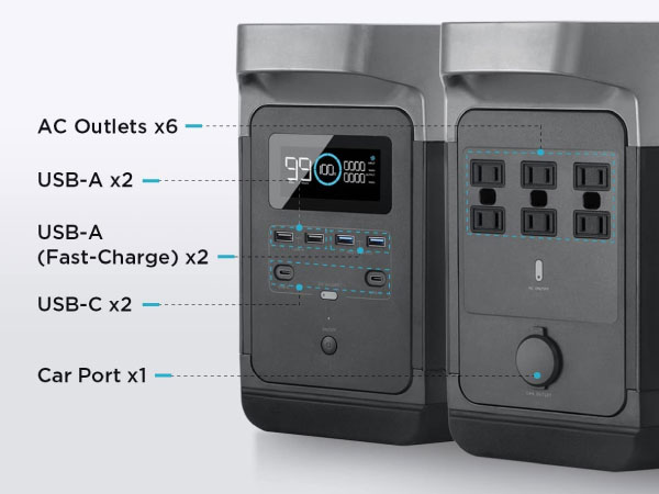 How Many Ports Does EcoFlow Delta 1300 Have