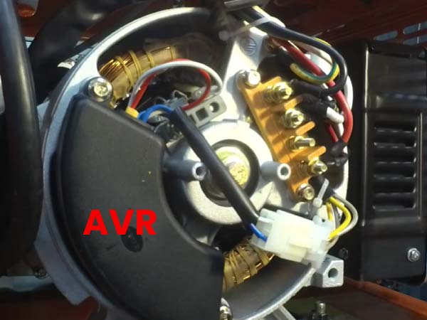 AVR of the generator